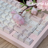 Keyria Labs  Customized PBT bear tea party Keycaps with five sided thermal sublimation