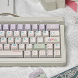 Keyria Labs  Customized PBT Love to crash Keycaps with five sided thermal sublimation