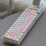 Keyria Labs  Customized PBT gummy bears Keycaps with five sided thermal sublimation