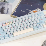 Keyria Labs Cream soda Customized PBT Keycaps with five sided thermal sublimation