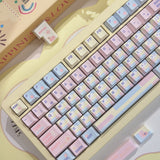 Keyria Labs  Customized PBT Patchwork Milk Candy Keycaps with five sided thermal sublimation