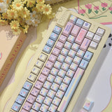 Keyria Labs  Customized PBT Patchwork Milk Candy Keycaps with five sided thermal sublimation