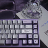 Keyria Labs  Customized PBT  violet Keycaps with five sided thermal sublimation