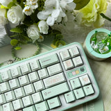 Keyria Labs  Customized PBT bear tea party forest green Keycaps with five sided thermal sublimation