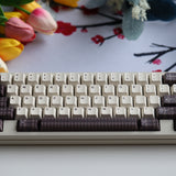 Keyria Labs  Customized PBT Chocolate Houndstooth Keycaps with five sided thermal sublimation