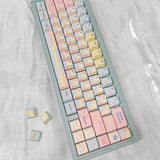 Keyria Labs  Customized PBT Patchwork Milk Candy Keycaps with five sided thermal sublimation