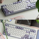 Keyria Labs  Customized PBT  violet Keycaps with five sided thermal sublimation