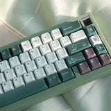 Keyria Labs/Starry Night PBT Customized Key Cap Five sided Thermal Sublimation