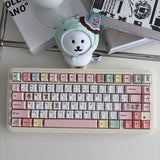 Keyria Labs/ Retro Dessert Shop PBT Custom Keycaps Five-Sided Heat Sublimation
