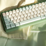 Keyria Labs/Sunlight PBT custom keycaps with five sided thermal sublimation