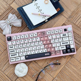 Keyria Labs/Born Villain Custom Keycaps with Five Sides Thermal Sublimation