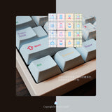 Keyria Labs Cream soda Customized PBT Keycaps with five sided thermal sublimation