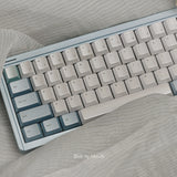 Keyria Labs  Customized PBT  pearl tears Arctic Ocean Keycaps with five sided thermal sublimation