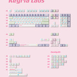 Keyria Labs  Customized PBT Love to crash Keycaps with five sided thermal sublimation