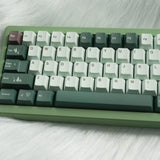 Keyria Labs/Starry Night PBT Customized Key Cap Five sided Thermal Sublimation
