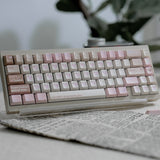 Keyria Labs  Customized PBT cupid Keycaps with five sided thermal sublimation