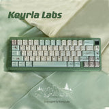 Keyria Labs/Sunlight PBT custom keycaps with five sided thermal sublimation
