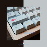 Keyria Labs Cream soda Customized PBT Keycaps with five sided thermal sublimation