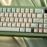Keyria Labs/Sunlight PBT custom keycaps with five sided thermal sublimation