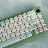 Keyria Labs/Sunlight PBT custom keycaps with five sided thermal sublimation