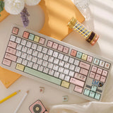 Keyria Labs/ Retro Dessert Shop PBT Custom Keycaps Five-Sided Heat Sublimation