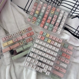 Keyria Labs/ Retro Dessert Shop PBT Custom Keycaps Five-Sided Heat Sublimation