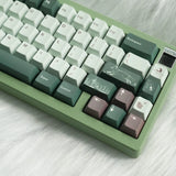 Keyria Labs/Starry Night PBT Customized Key Cap Five sided Thermal Sublimation