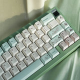 Keyria Labs/Sunlight PBT custom keycaps with five sided thermal sublimation