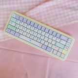 Keyria Labs  Customized PBT Love to crash Keycaps with five sided thermal sublimation